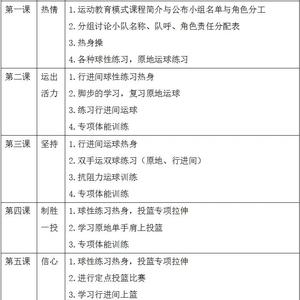 在哪里能找到针对篮球训练的心理辅导课程?